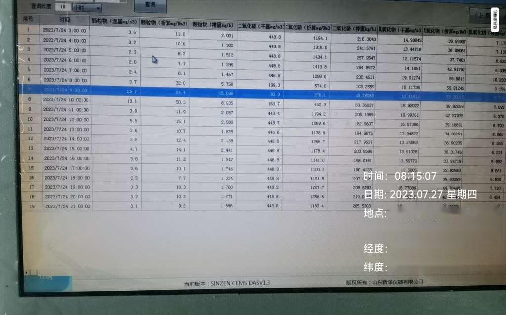 新澤煙氣在線監測數據.jpg