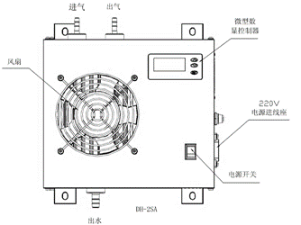 電子泠凝器-山東新澤儀器有限公司